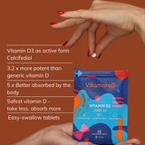 VitamoreD Fast-Acting Vitamin D3 Supplement – Active Form Calcifediol for Enhanced Absorption