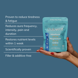 Dolovent Nootropic Supplement for Migraine Relief & Brain Health | Clinically Proven Aura & Pain Reduction Formula
