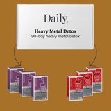 Heavy Metal Detox & Protocol | Zeolite Heavy Metal Detox