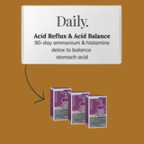 Acid Reflux Health Pack & Protocol