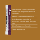 Acid Reflux Health Pack & Protocol
