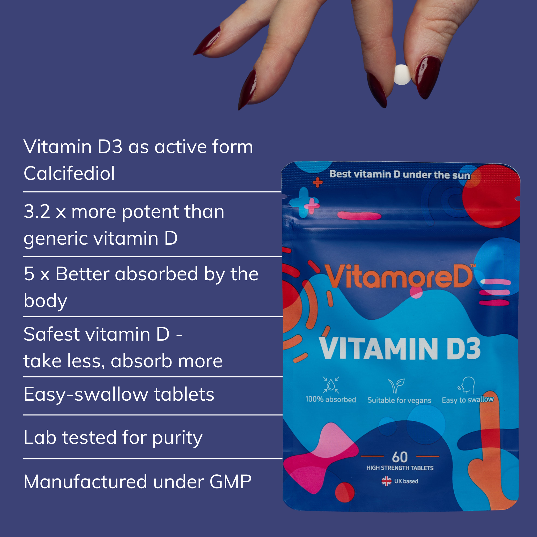 What are the benefits of taking calcifediol d3
