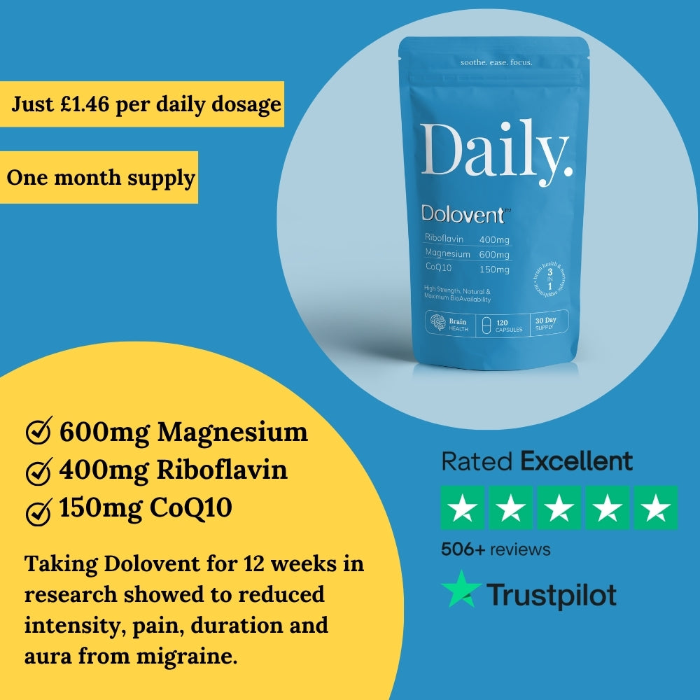 dolovent trustpilot review explaining how quickly it works and that it costs no more then £1.46 daily