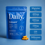 A blue stand-up pouch of Daily Dolovent dietary migraine supplement capsules on a blue background, with three orange capsules in front and a vertical list of benefits on the right.
