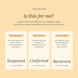 An informational graphic on a warm beige background with the heading 'Is this for me?' and three labeled panels reading 'Before Diagnosis,' 'With Diagnosis,' and 'After Treatment' for H. pylori pattern progression.