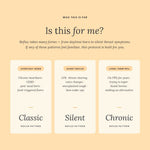 An informational graphic on a warm beige background with the heading 'Is this for me?' and three cream panels explaining reflux patterns: Everyday Burn, Silent, and Chronic.