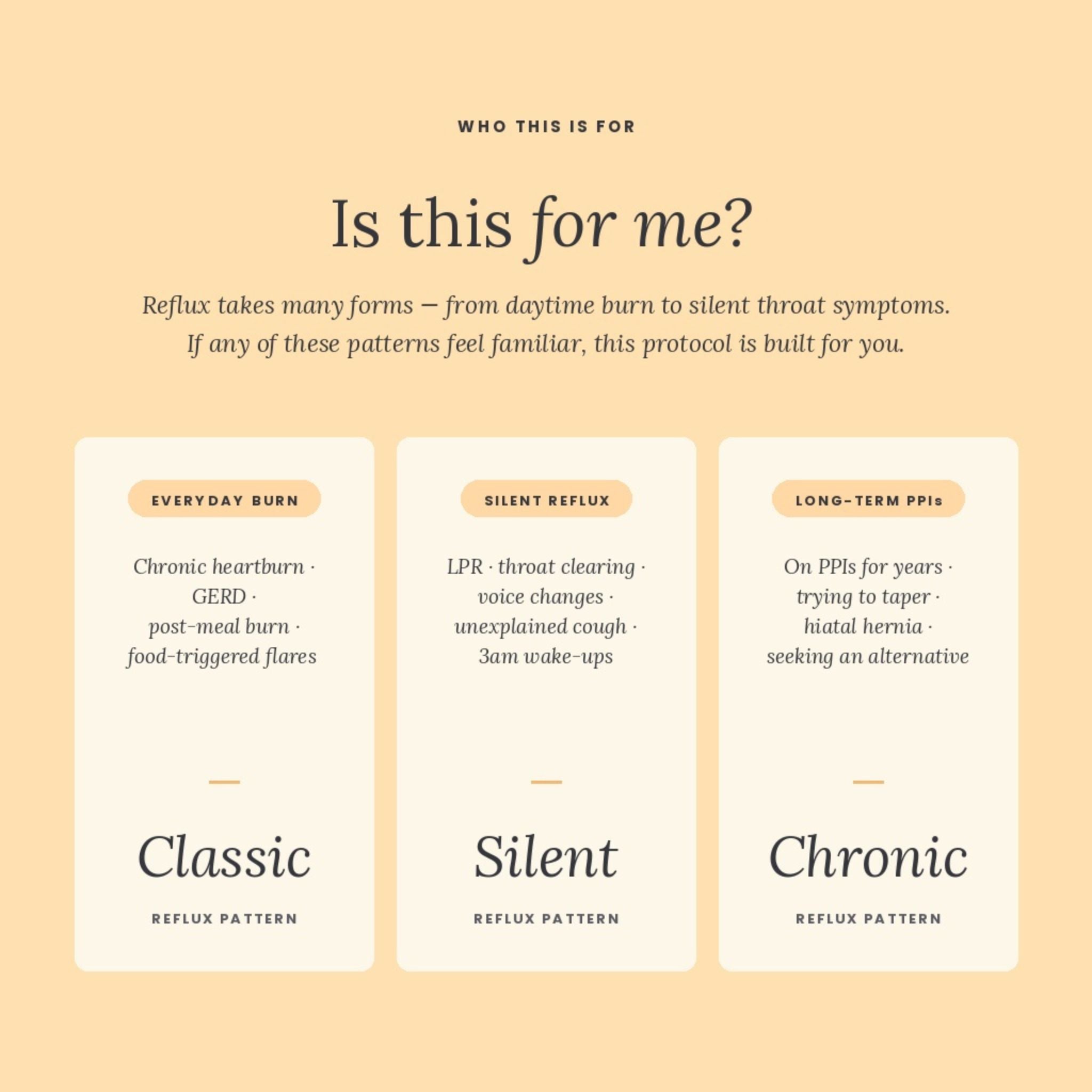 An informational graphic on a warm beige background with the heading 'Is this for me?' and three cream panels explaining reflux patterns: Everyday Burn, Silent, and Chronic.
