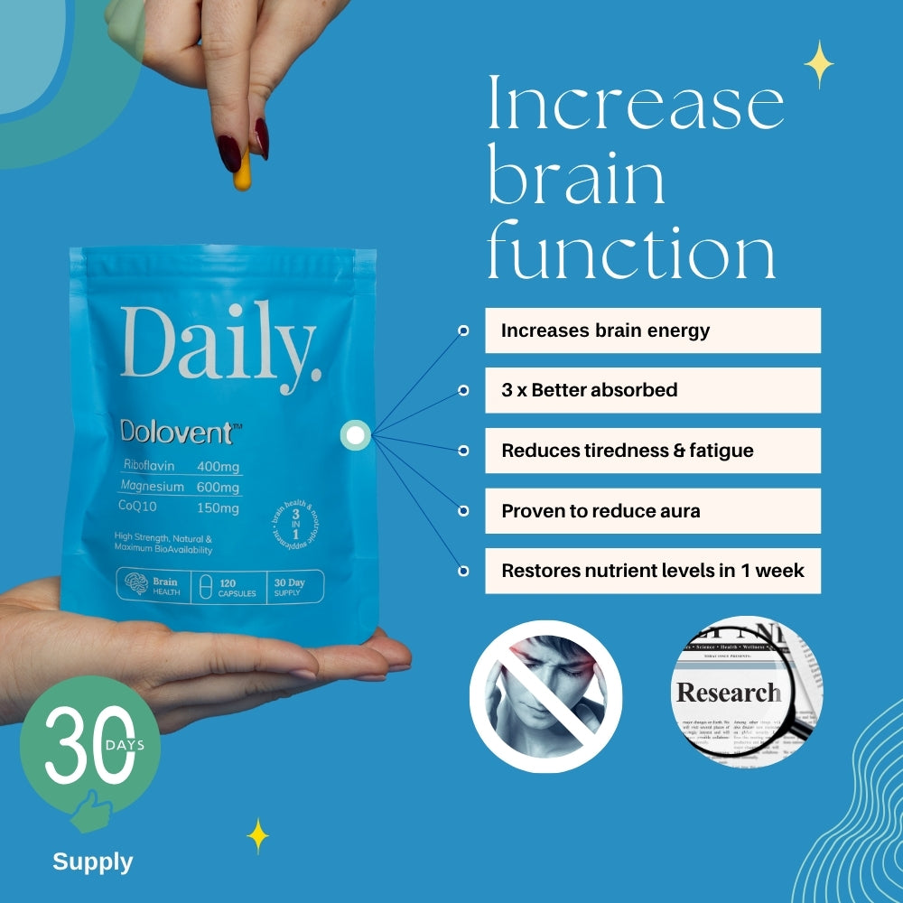 Dolovent benefits for the brain and migraine. Reduces tiredness and fatigue, increases brain energy, reduces aura and restores brain nutrients within 1 week.