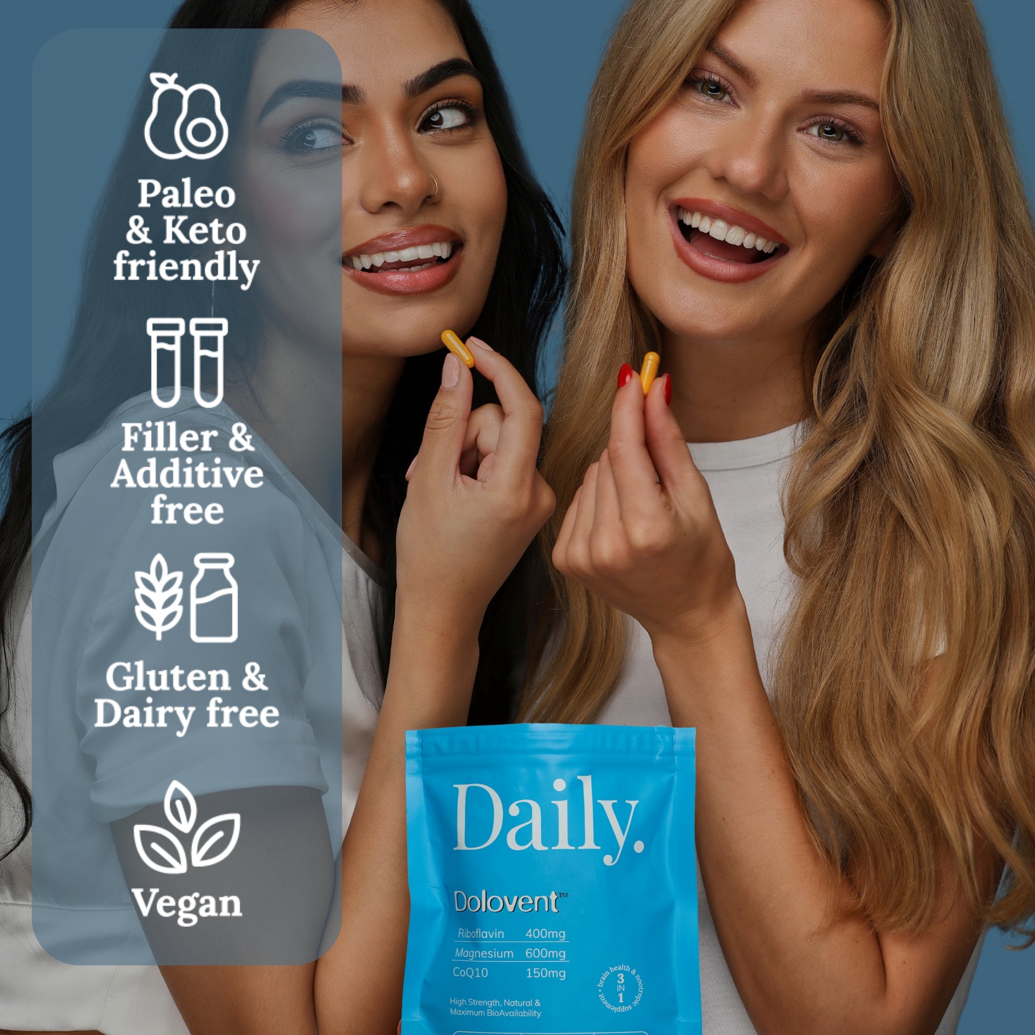 Made By Daily created Dolovent for migraines, headaches and help to increase brain energy.