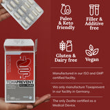 Toxaprevent Capsules with Icons and Benefits explaining how it is manufactured in Germany in a facility that ISO and GMP certified. And how Toxaprevent is a medical-grade zeolite, clinoptilolite.